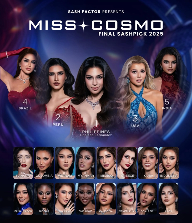 Missosology, Sash Factor dự đoán top 5 Miss Cosmo 2025 trùng nhau, Phương Linh vào top 21 - Ảnh 2. Miss Cosmo - Ảnh 2.