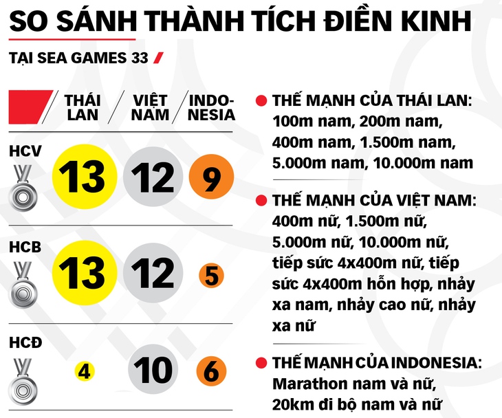 bóng đá - Ảnh 2.