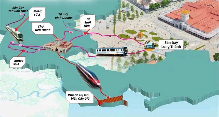 hạ tầng đất nước - Ảnh 2.