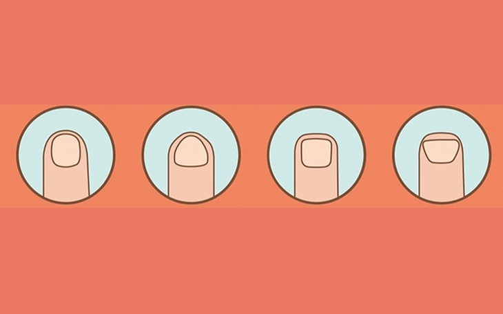 Quiz: Tính cách nổi bật nhất của bạn là gì? - Ảnh 2.