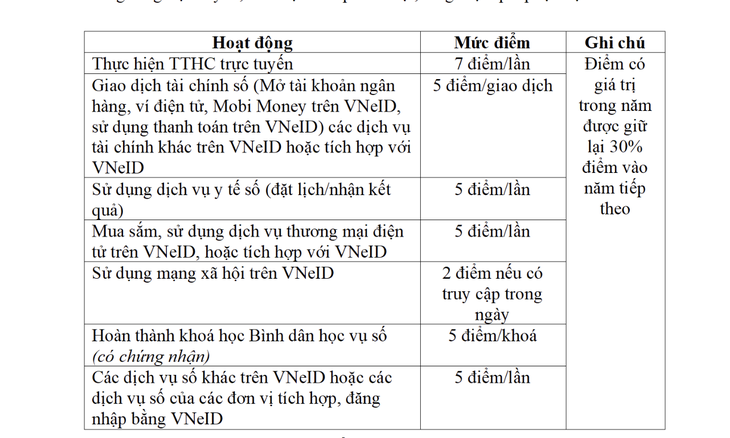 Bộ Công an - Ảnh 4.