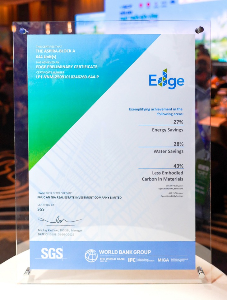 The Aspira - Ảnh 3.