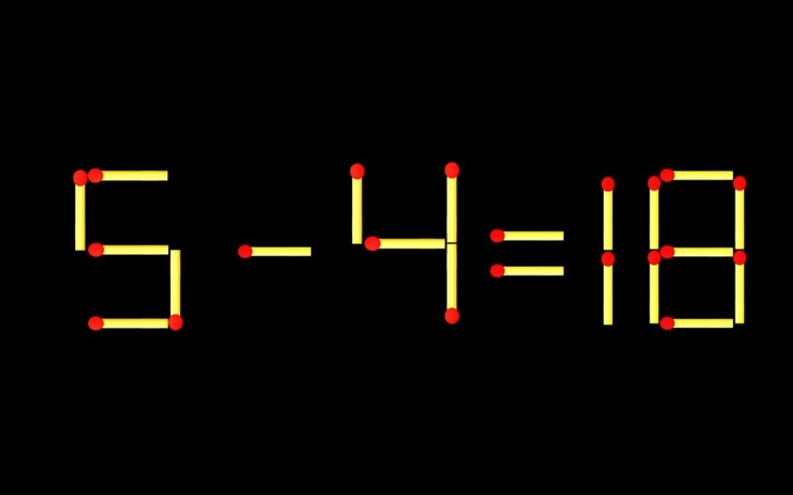 Quiz: Mức độ khéo léo trong cách đối nhân xử thế của bạn thế nào? - Ảnh 6.