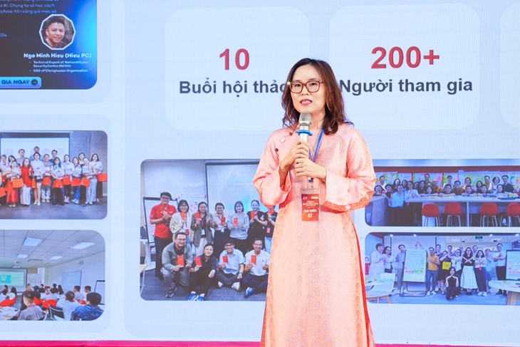 Home Credit vào Top 10 đơn vị tiêu biểu về khoa học, công nghệ - Ảnh 3.