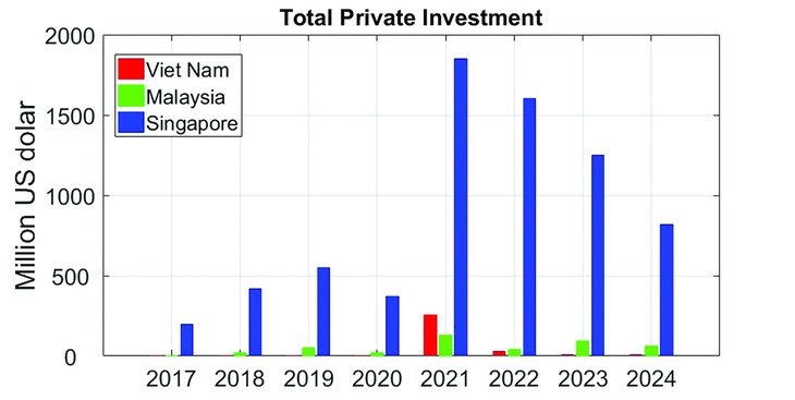 bản đồ AI - Ảnh 3.