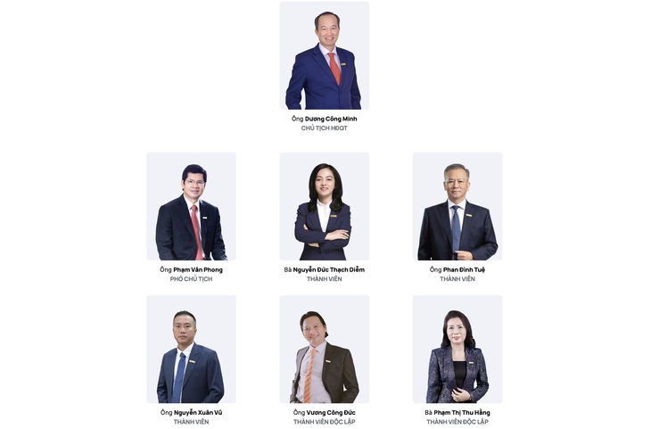 Sacombank - Ảnh 1.