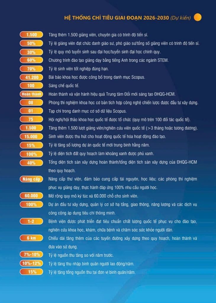 tiến sĩ - Ảnh 3.