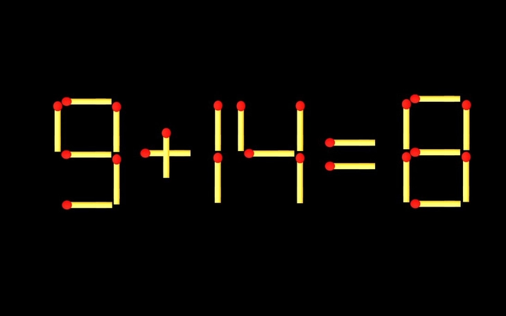 Quiz: Bạn đang cảm nhận cuộc sống thế nào? - Ảnh 2.