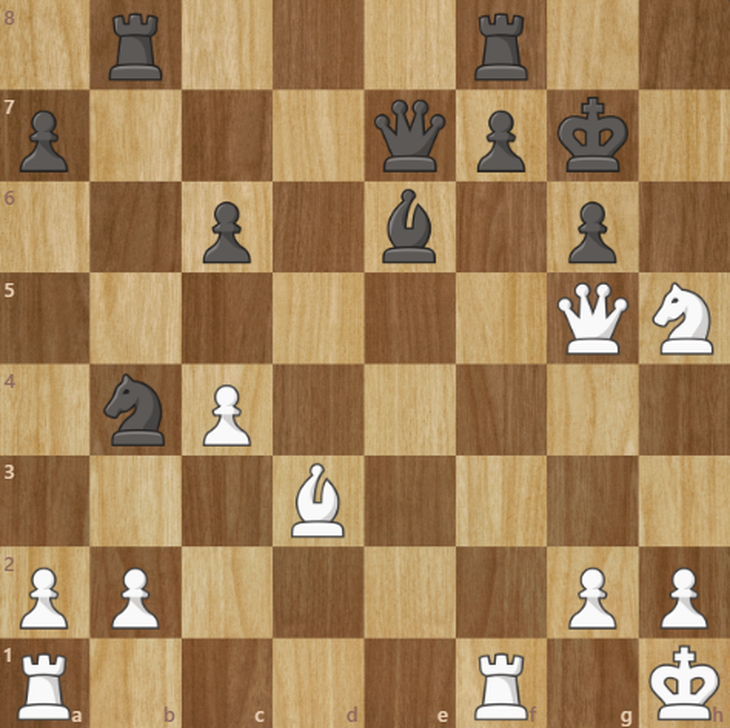 Đầu Khương Duy - Ảnh 4.