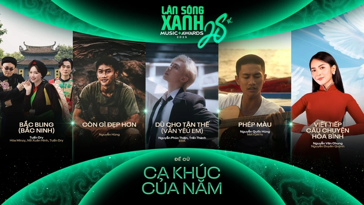 Làn sóng xanh - Ảnh 6.