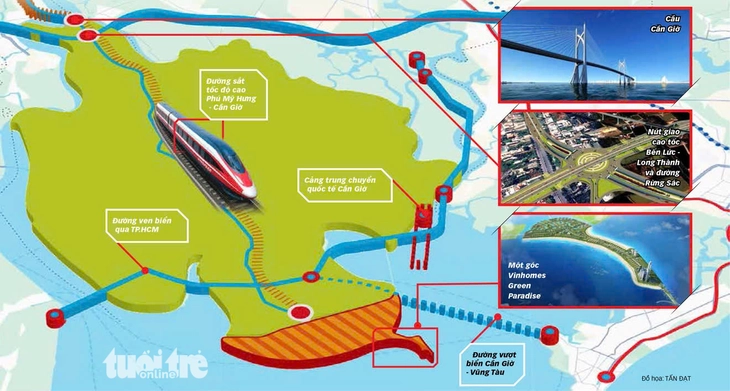 Vingroup trình báo cáo cầu đường vượt biển Cần Giờ - Vũng Tàu 14km, có 3,1km hầm vượt biển - Ảnh 2.