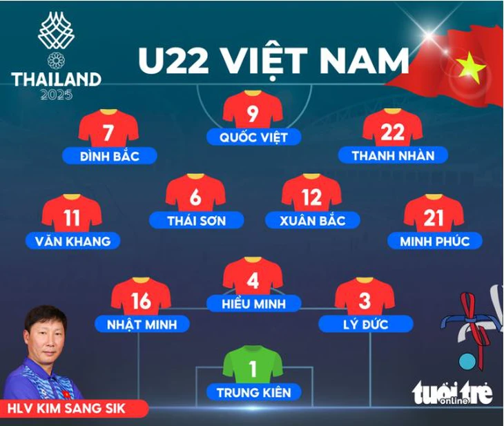Việt Nam - Ảnh 1.