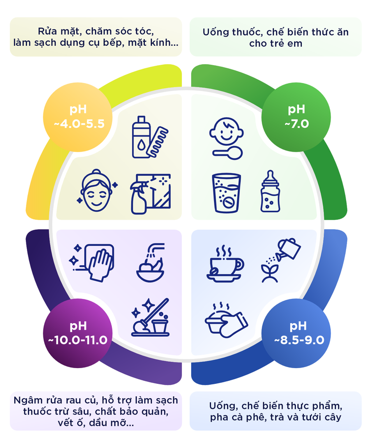 Robot ionMega - Ảnh 3.