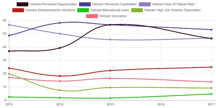 doanh nhân xanh - Ảnh 2.