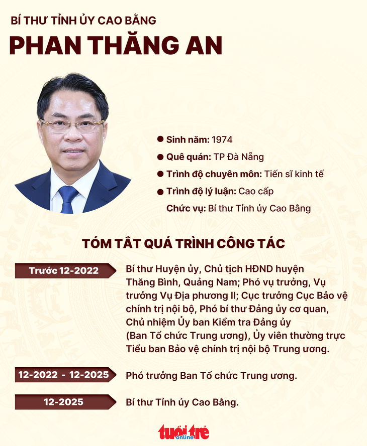 Cao Bằng - Ảnh 2.