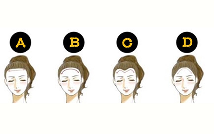 Quiz: Bạn chu đáo, ân cần hay là người giàu lòng trắc ẩn - Ảnh 2.