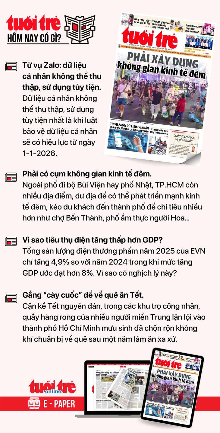 tin tức - Ảnh 5.