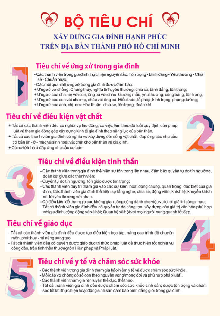 Gia đình hạnh phúc - Ảnh 4.