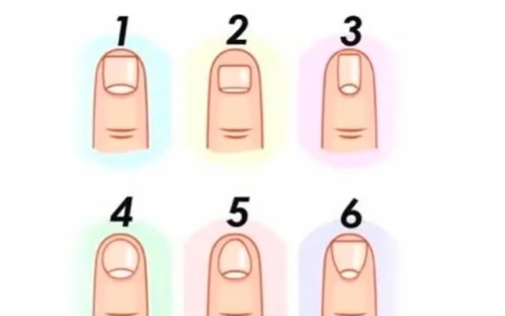 Quiz: Bạn có cách suy nghĩ lập dị so với người khác? - Ảnh 3.