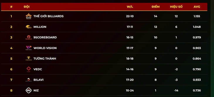 Trần Quyết Chiến - Ảnh 3.