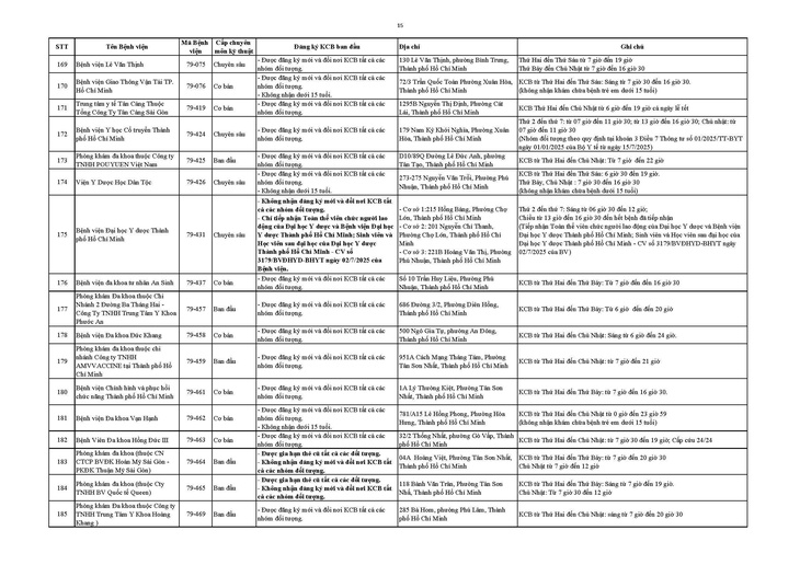 Bảo hiểm y tế - Ảnh 16.