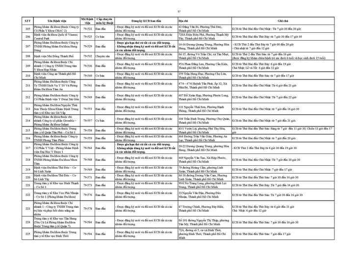 Bảo hiểm y tế - Ảnh 18.