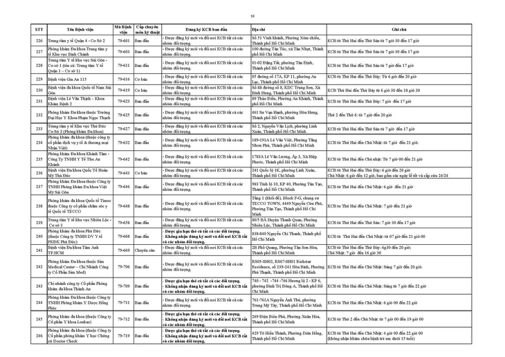 Bảo hiểm y tế - Ảnh 19.