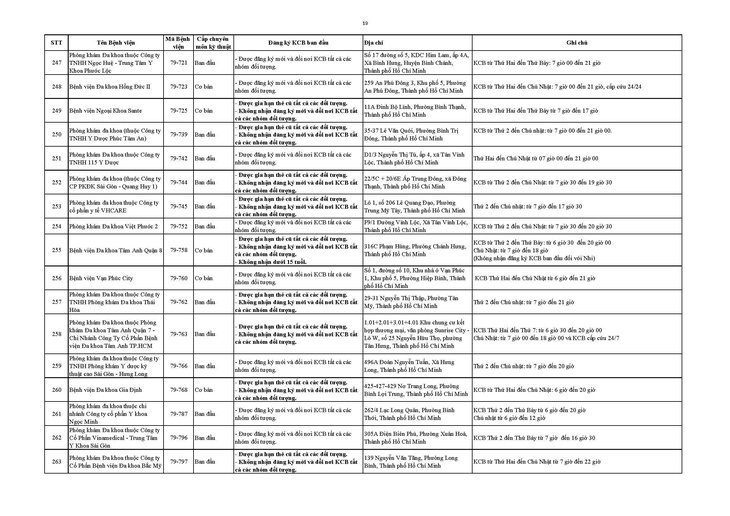 Bảo hiểm y tế - Ảnh 20.