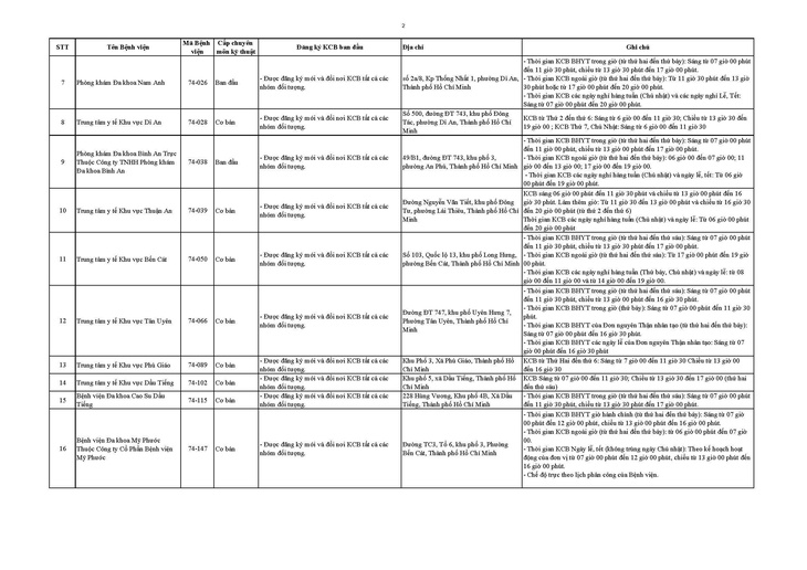 Bảo hiểm y tế - Ảnh 4.