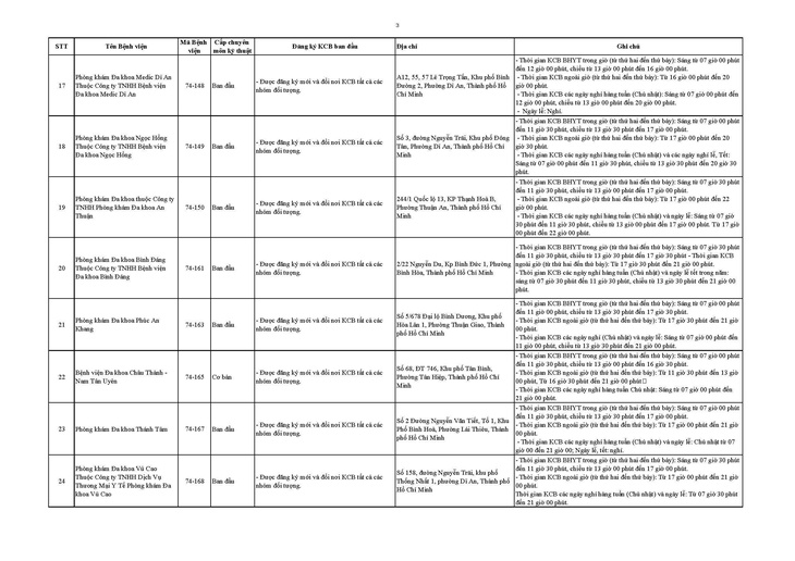 Bảo hiểm y tế - Ảnh 5.
