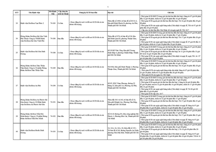 Bảo hiểm y tế - Ảnh 7.