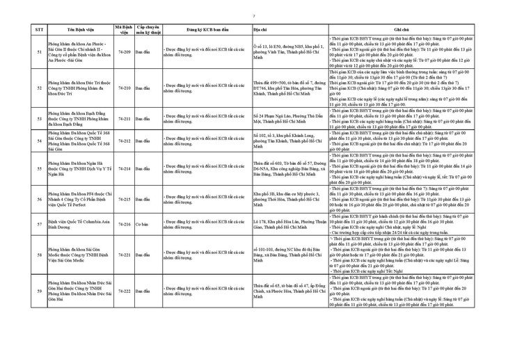 Bảo hiểm y tế - Ảnh 9.