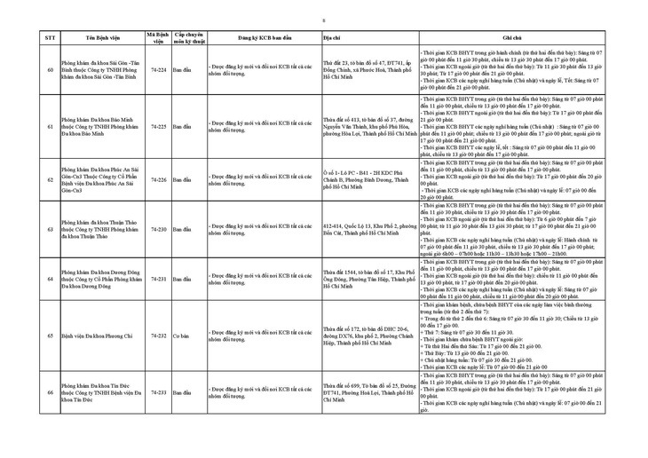 Bảo hiểm y tế - Ảnh 2.