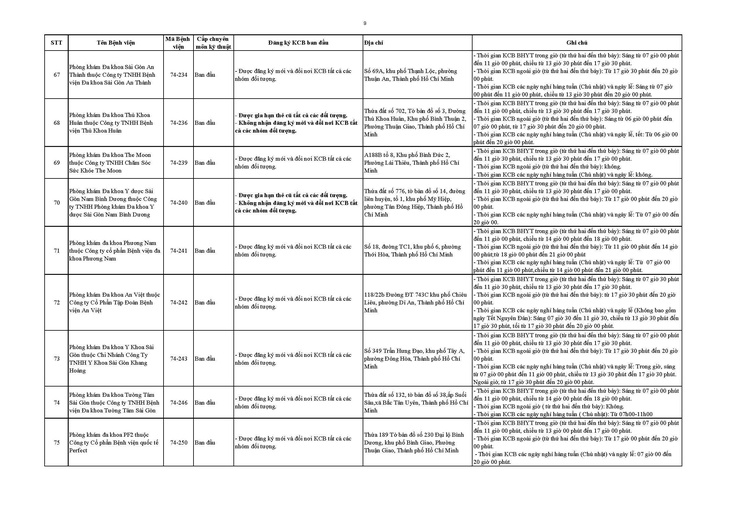 Bảo hiểm y tế - Ảnh 10.