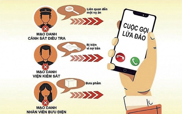 Cận Tết, cẩn trọng với tín dụng đen - Ảnh 1.