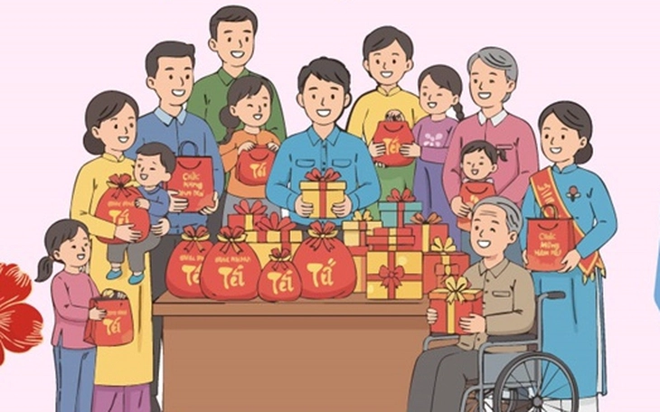 Những mốc tặng quà Tết 300.000 đồng cho người hưởng lương hưu - Ảnh 2.