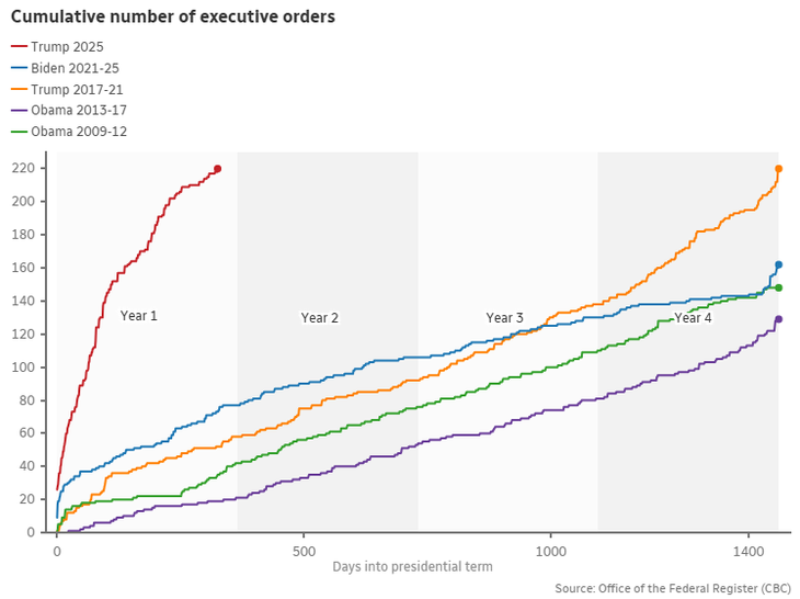 ông Trump - Ảnh 2.