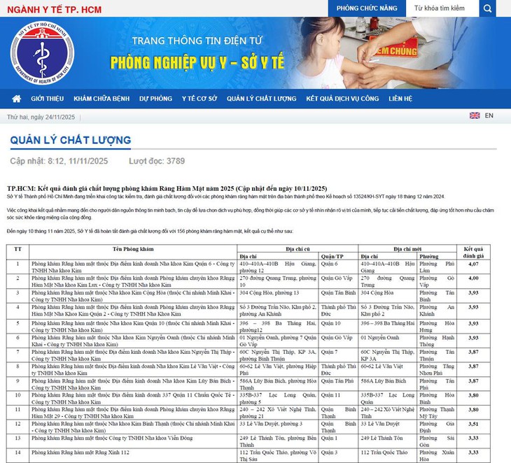 Nha khoa Kim - Ảnh 1.