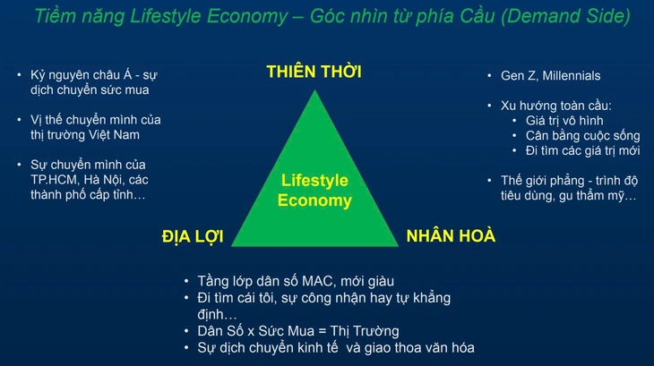 lifestyle - Ảnh 3.