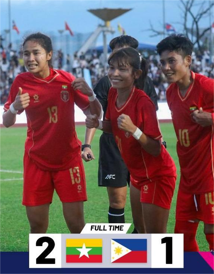 Thủ môn 'biếu' bàn thắng, Myanmar vẫn khiến Philippines ôm hận ở SEA Games 33 - Ảnh 1.