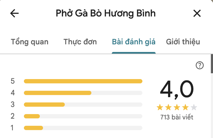 Phở Hương Bình - Ảnh 3.