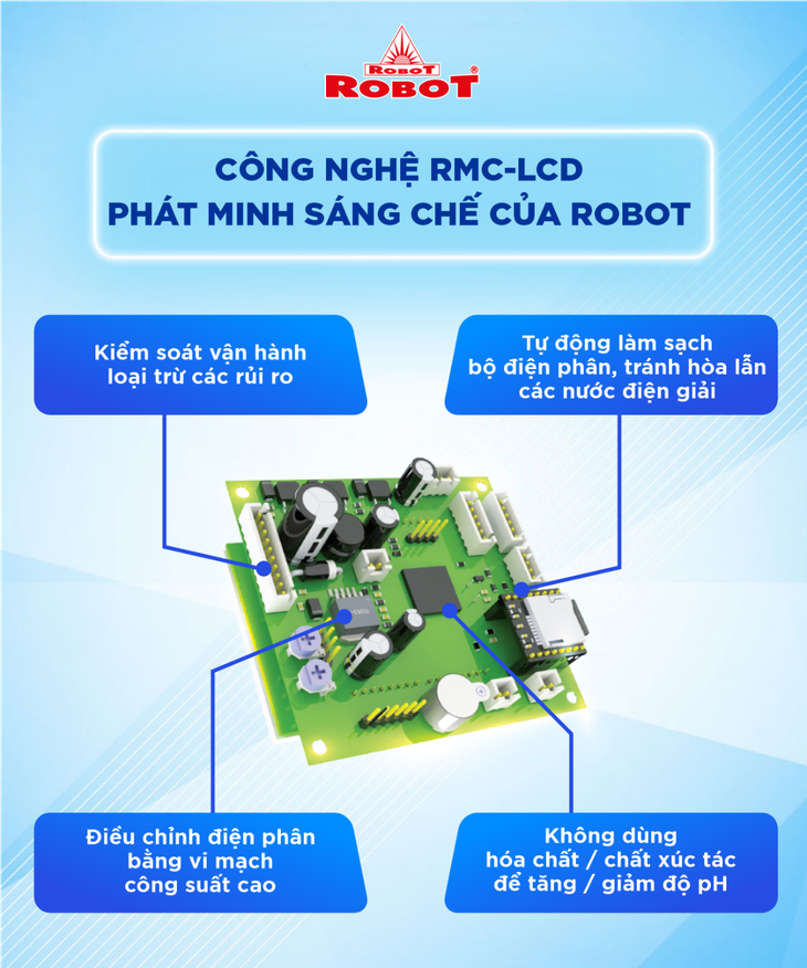 máy lọc nước điện giải - Ảnh 4.