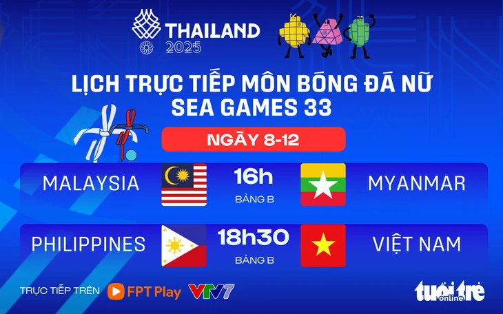 Việt Nam - Ảnh 1.