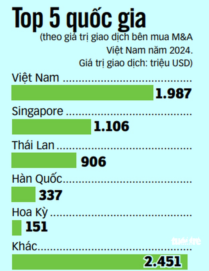 Thiên Long - Ảnh 4.