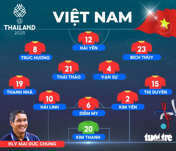 Philippines - Ảnh 1.