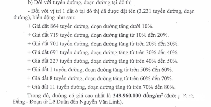 giá đất - Ảnh 3.
