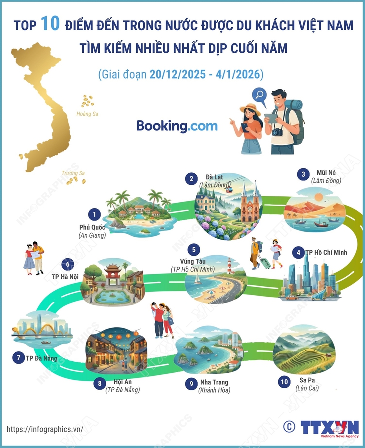 điểm đến mùa đông - Ảnh 1.