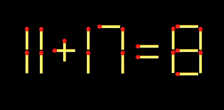 Thử tài IQ: Di chuyển một que diêm để 11+17=8 thành phép tính đúng - Ảnh 1.