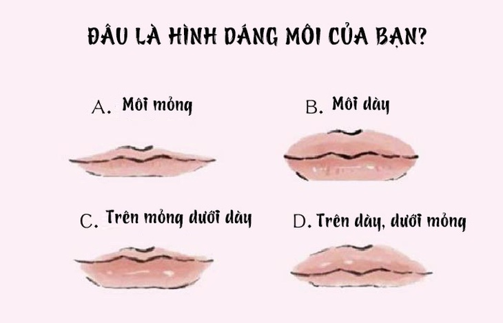 Khám phá vận mệnh qua hình dáng đôi môi của bạn - Ảnh 1.