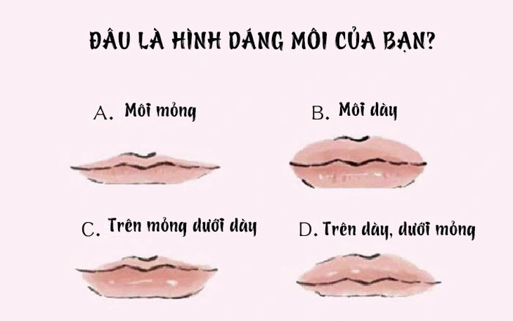 Quiz: Vận may có đang tiến gần với bạn? - Ảnh 3.